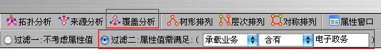 路由分析的条件设定