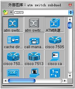 Cisco路由器、交换机、防火墙逻辑图<
