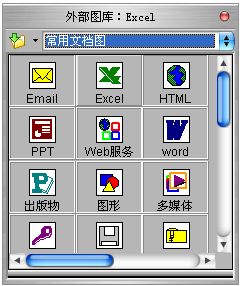 Excel、Word、PPR、多媒体等文档图