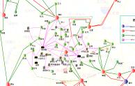 化工管网资源管理系统
