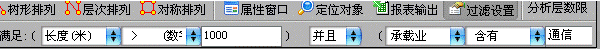 VisualNet 过滤属性分析