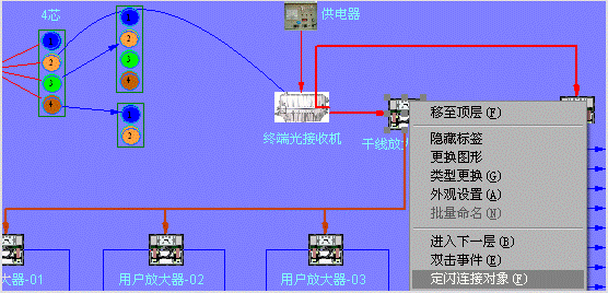 VisualNet 端对象连接分析