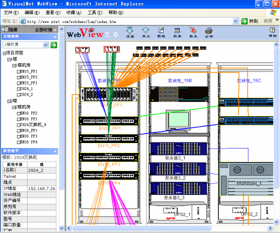 VisualNet Web共享访问