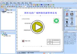 VisualNet 基本操作设计